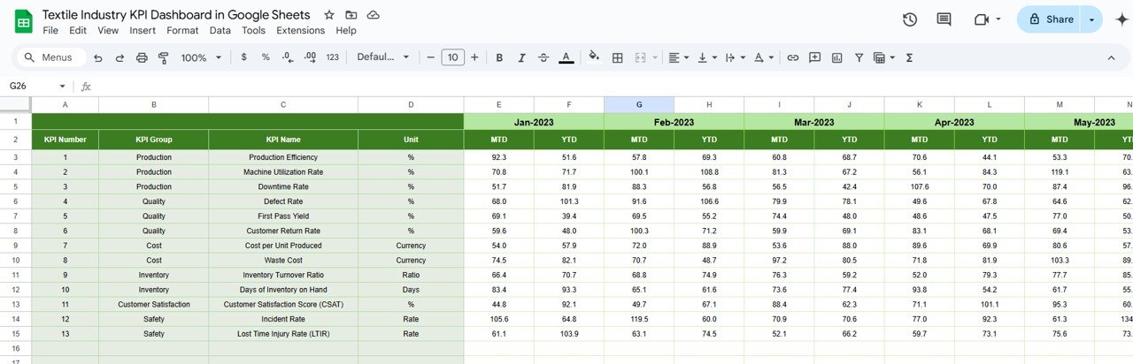 Previous Year Number Sheet Tab