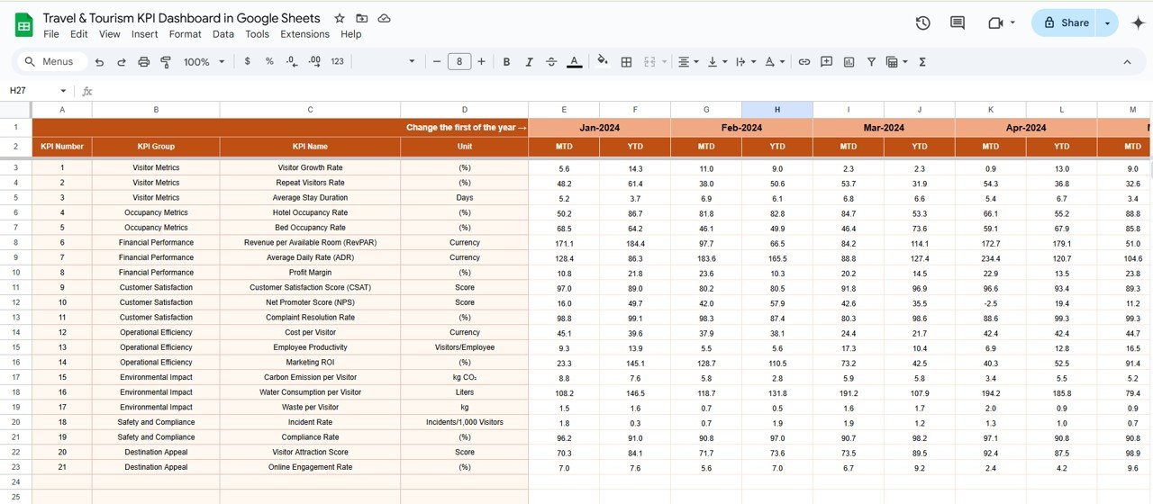 Actual Number Sheet Tab