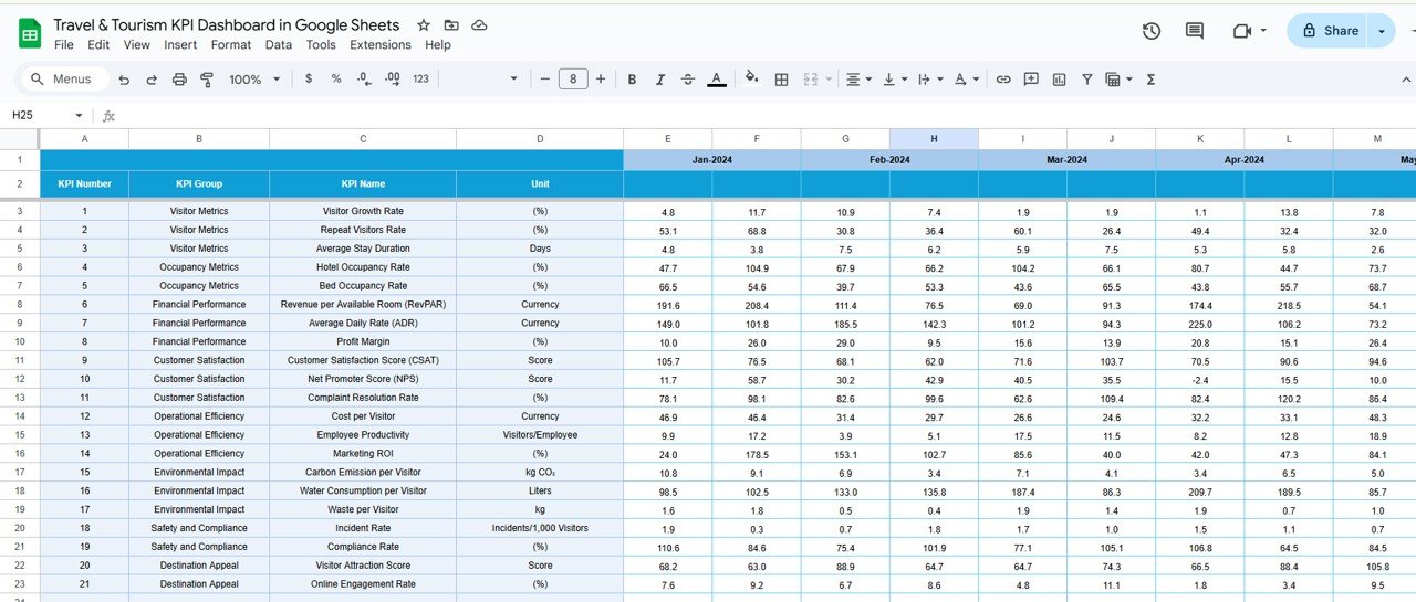 Target Sheet Tab