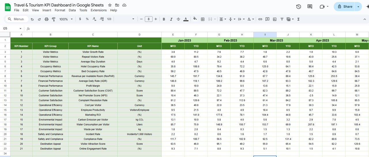 Previous Year Number Sheet Tab