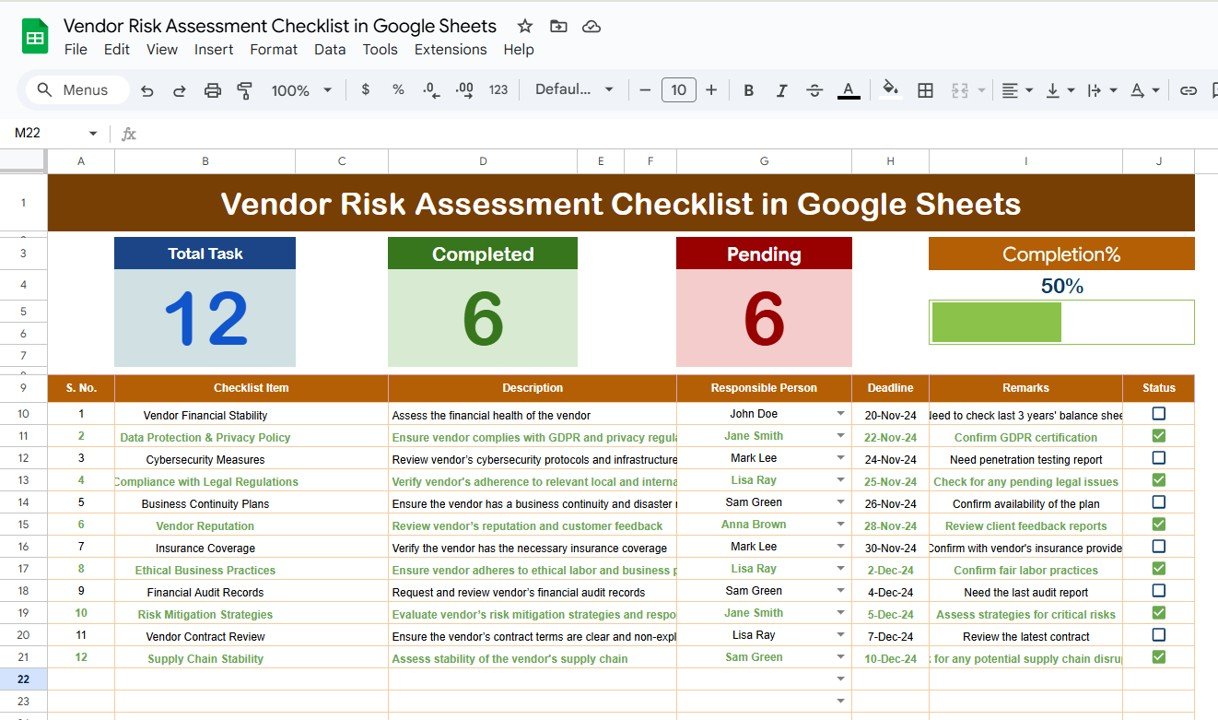 Vendor Risk Assessment