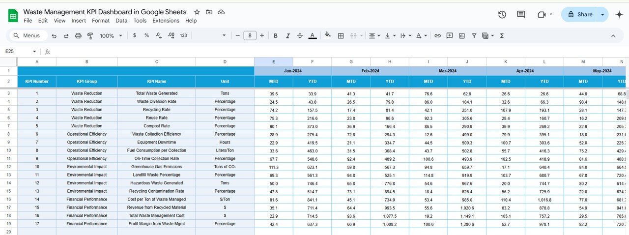 Target Sheet Tab