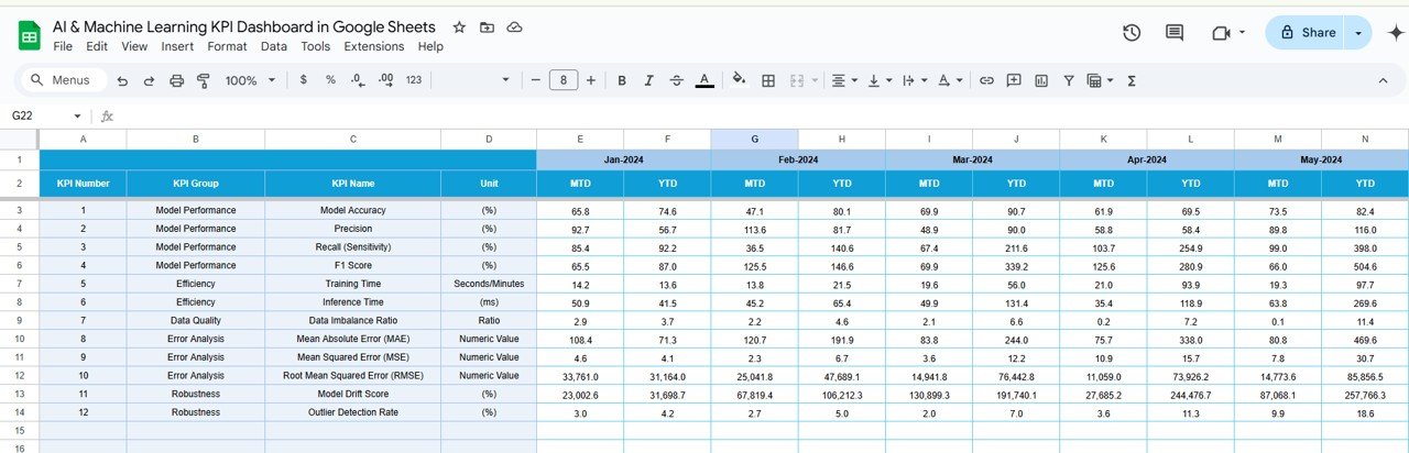 Target Sheet Tab