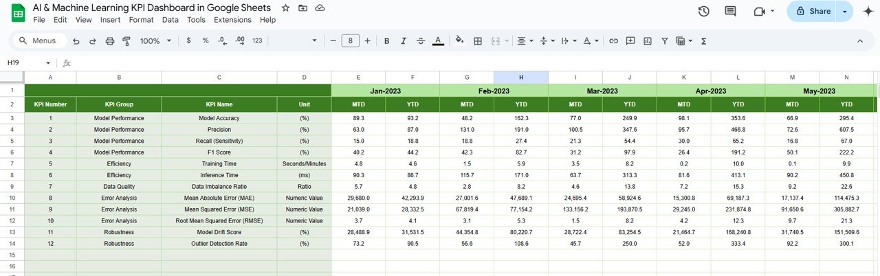 Previous Year Number Sheet Tab