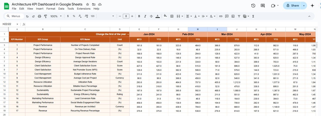 Actual Numbers Sheet Tab