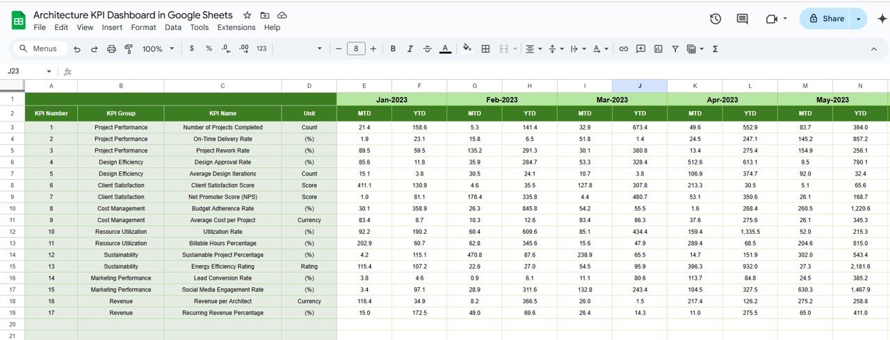 Previous Year Numbers Sheet Tab