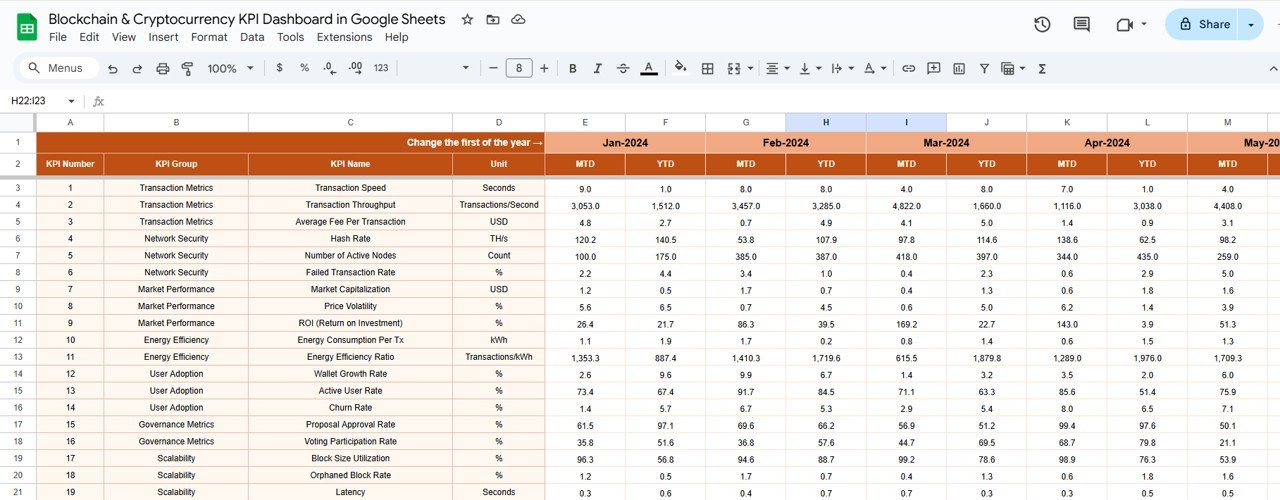 Actual Numbers Sheet Tab