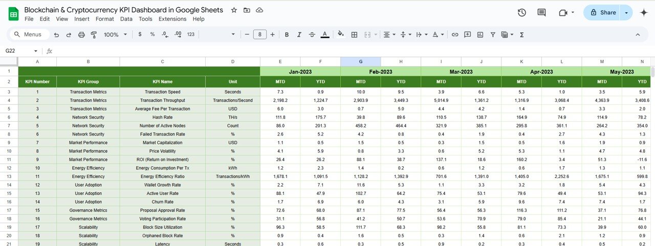 Previous Year Number Sheet Tab