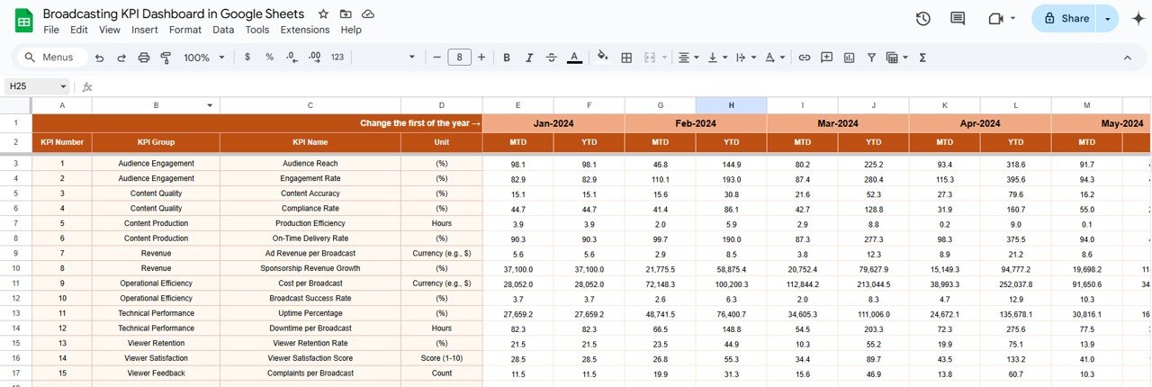 Actual Number Sheet Tab