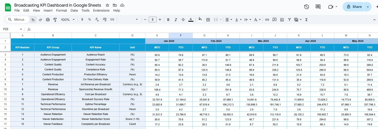 Target Sheet Tab