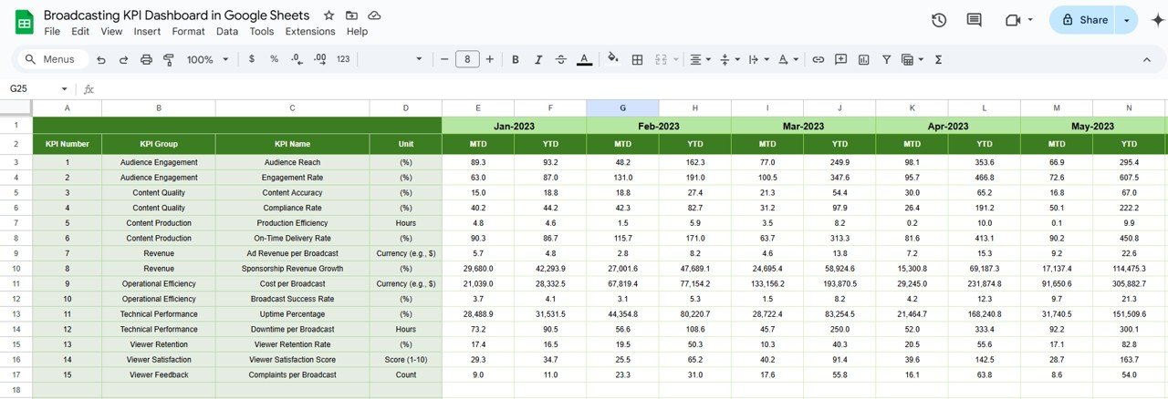 Previous Year Number Sheet Tab