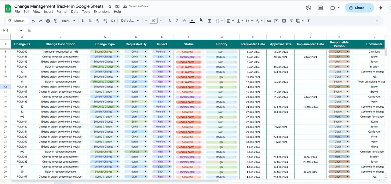 Data Sheet Tab