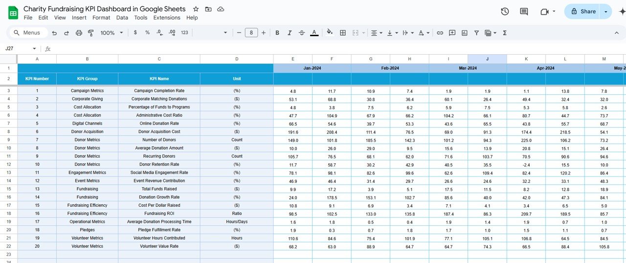 Target Sheet Tab