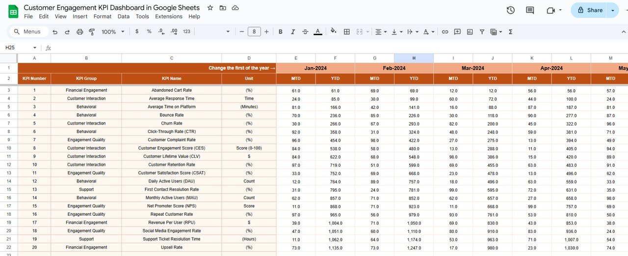 Actual Numbers Sheet Tab