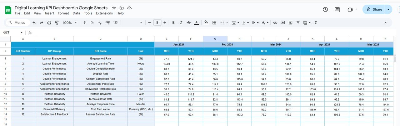 Target Sheet Tab