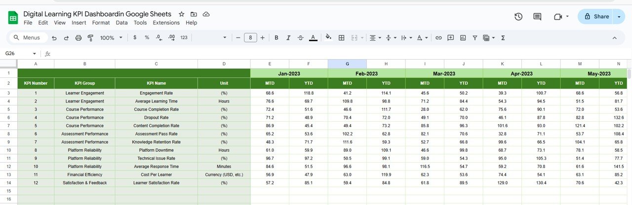 Previous Year Number Sheet Tab
