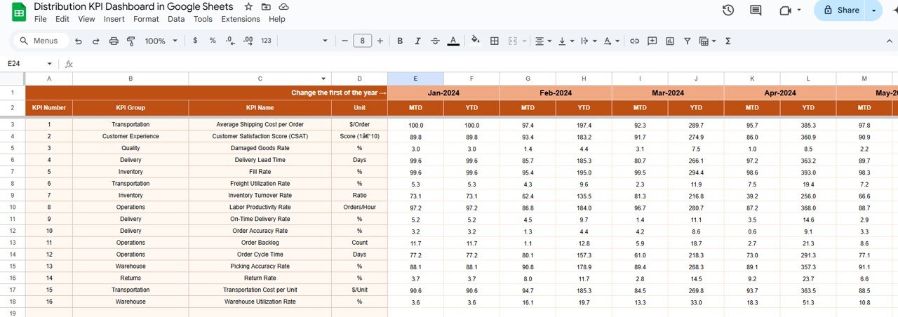 Actual Number Sheet Tab
