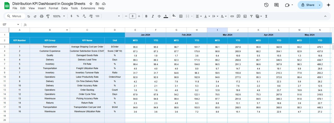 Target Sheet Tab