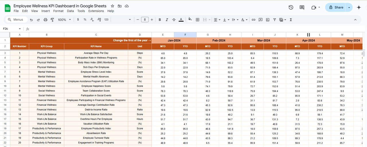 Actual Numbers Sheet Tab