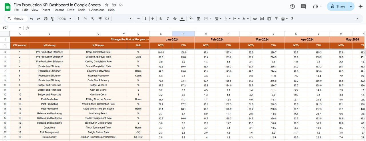 Actual Number Sheet Tab