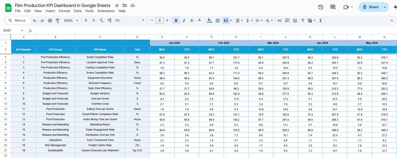 Target Sheet Tab