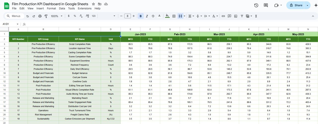 Previous Year Number Sheet Tab