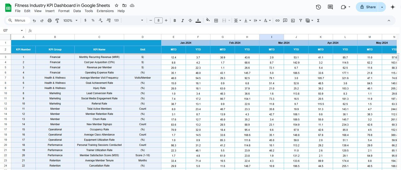 Target Sheet Tab