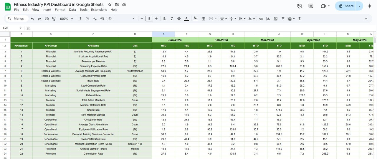 Previous Year Number Sheet Tab