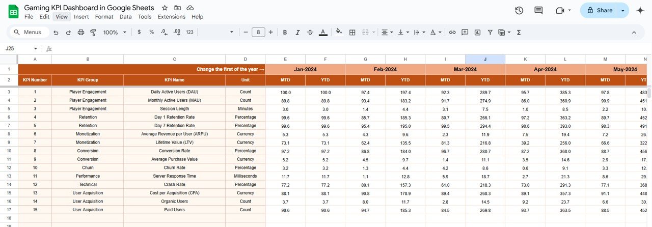 Actual Numbers Sheet Tab