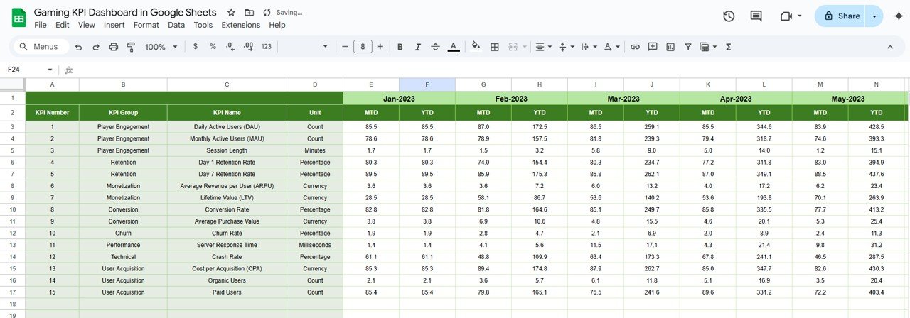 Previous Year Numbers Sheet Tab