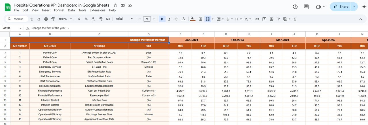 Actual Numbers Sheet Tab