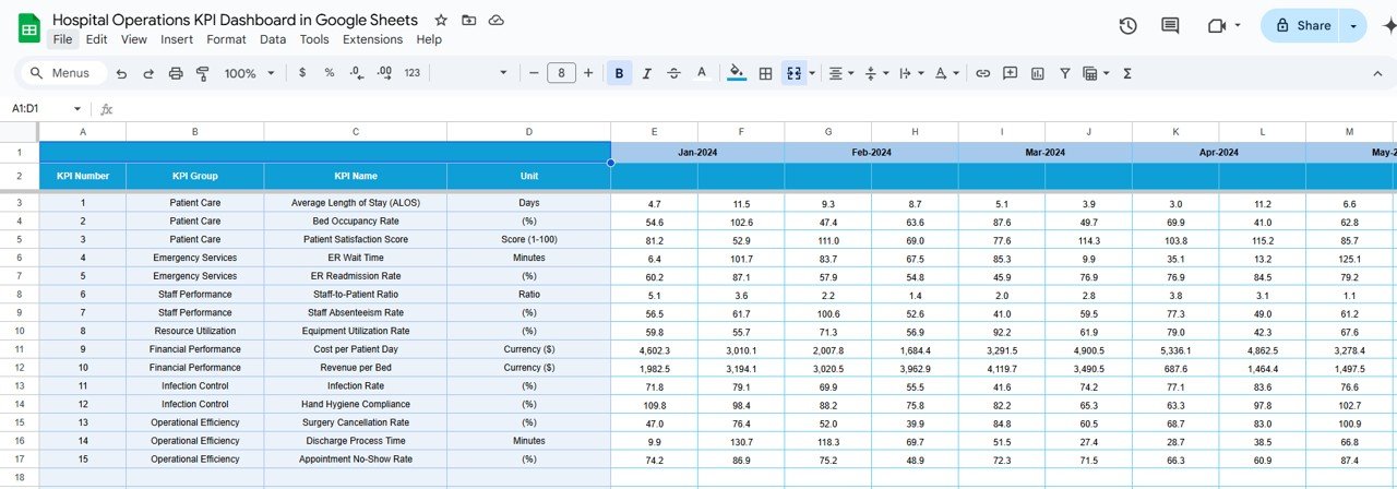 Target Sheet Tab