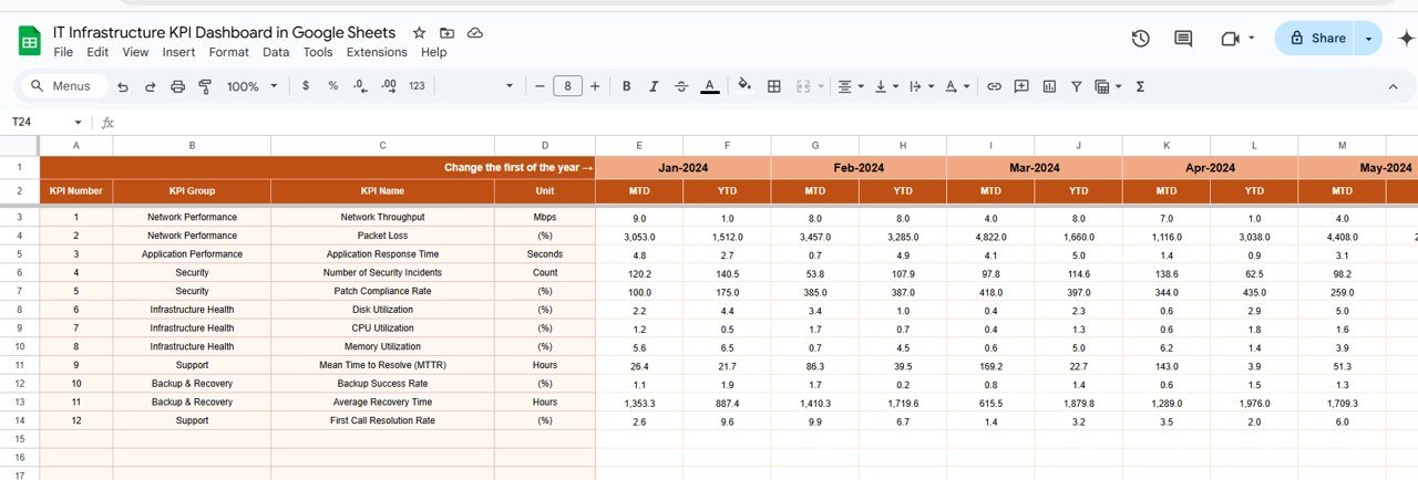 Actual Number Sheet Tab