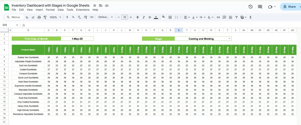 Trend Sheet Tab