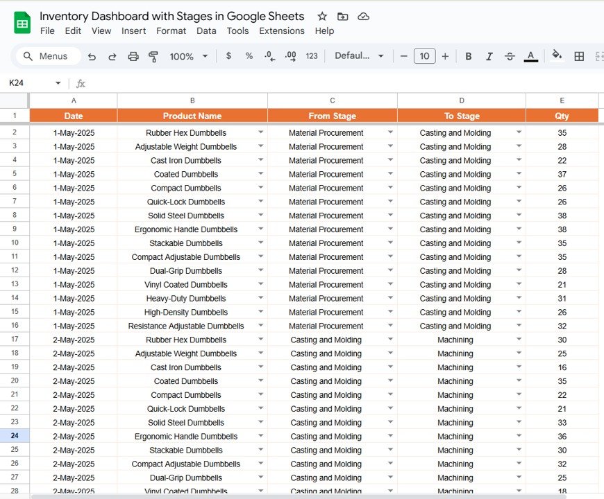 Transactions Sheet Tab