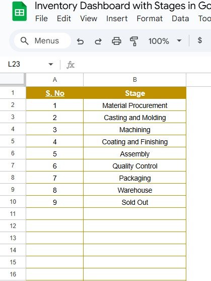 Stages Sheet Tab
