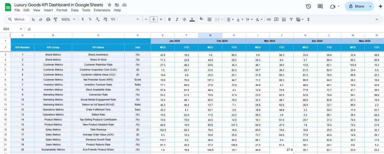 Target Sheet Tab: