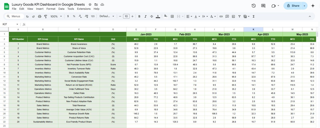 Previous Year Number Sheet Tab