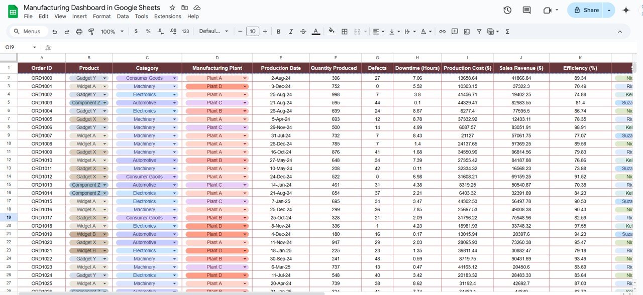 Data Sheet Tab