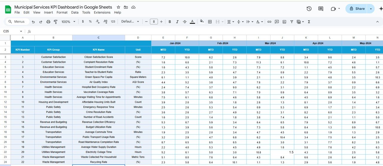 Target Sheet Tab