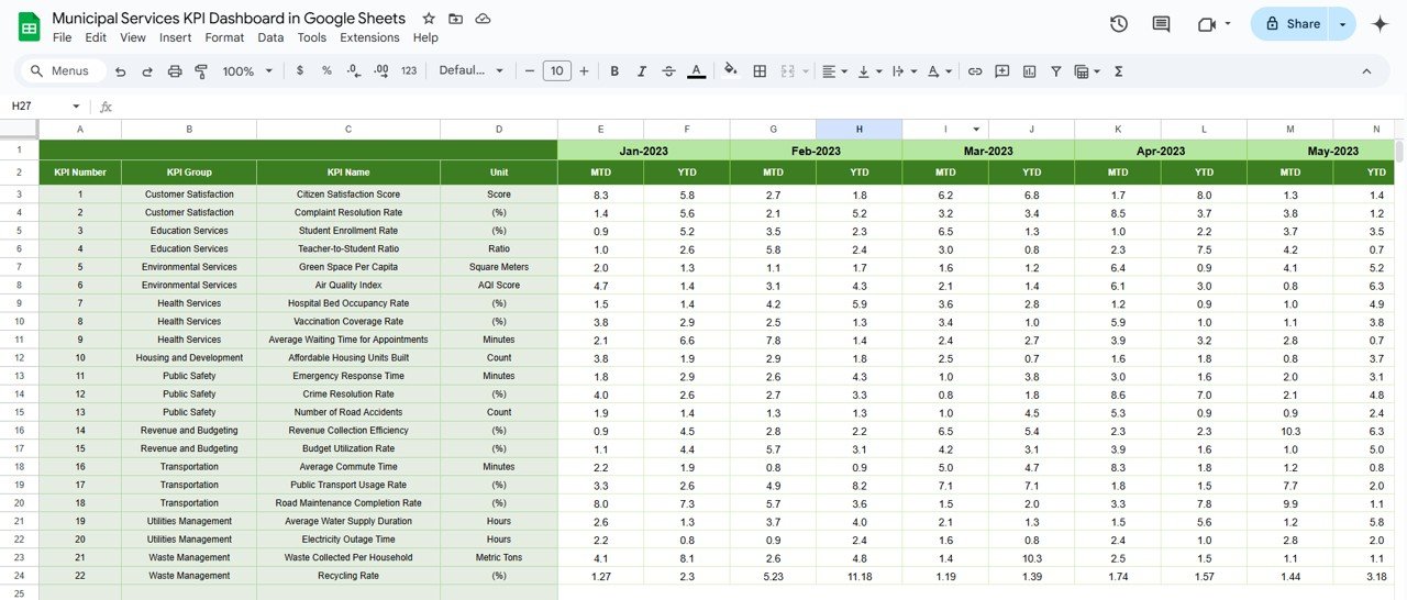 Previous Year Numbers Sheet Tab