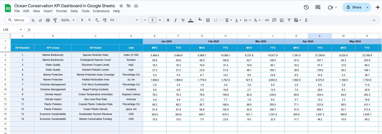 Target Sheet Tab