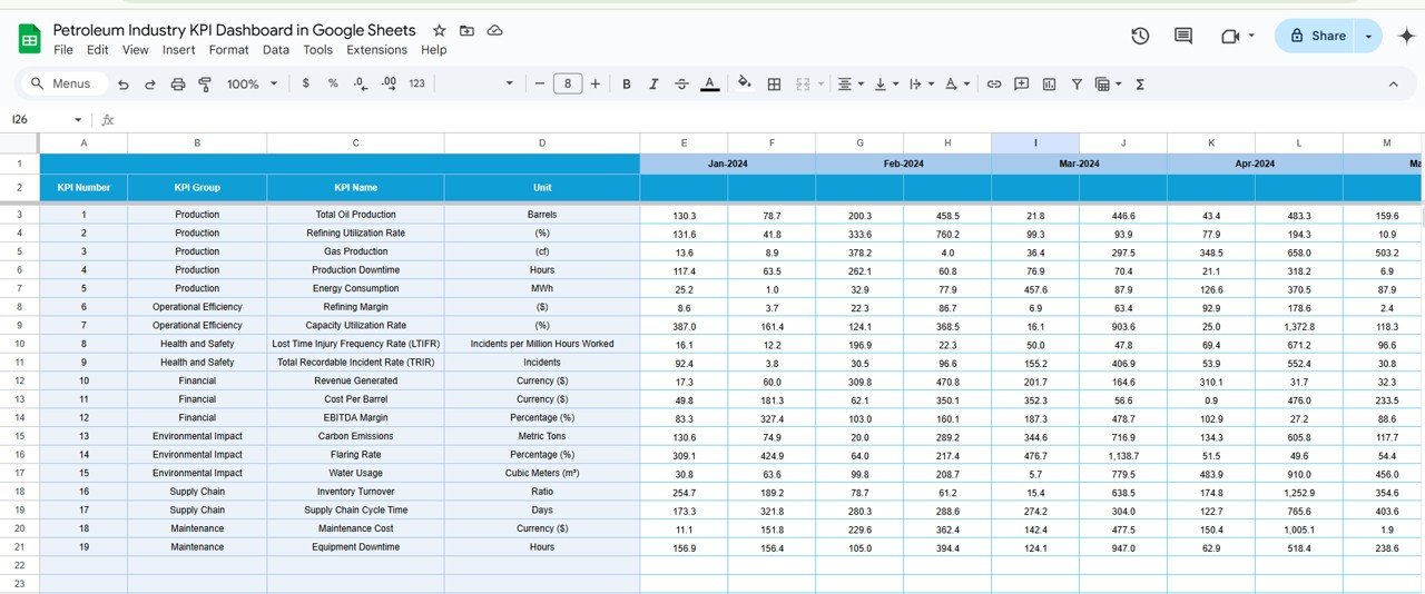 Target Sheet Tab