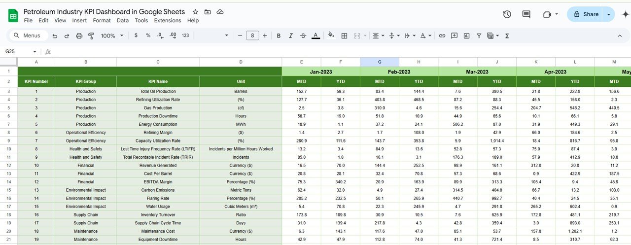 Previous Year Number Sheet Tab