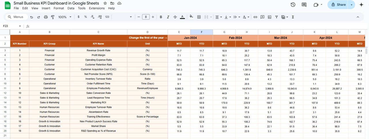 Actual Numbers Sheet Tab