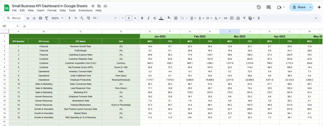Previous Year Number Sheet Tab