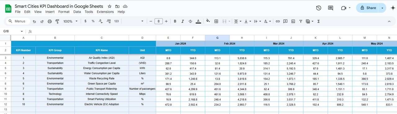 Target Sheet Tab