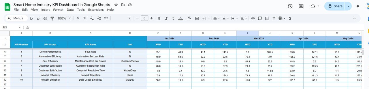 Target Sheet Tab