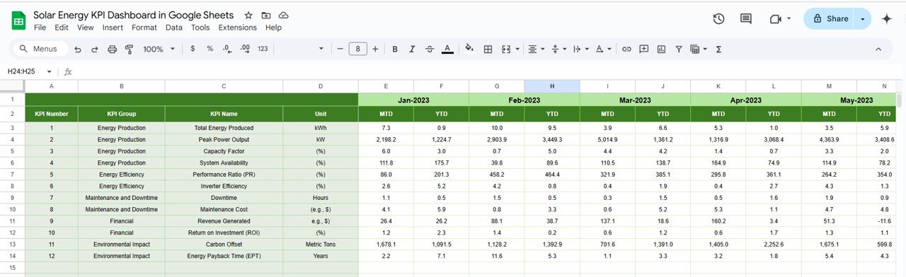 Previous Year Number Sheet Tab