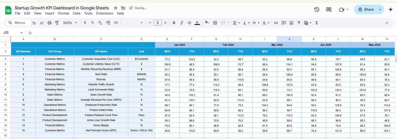 Target Sheet Tab